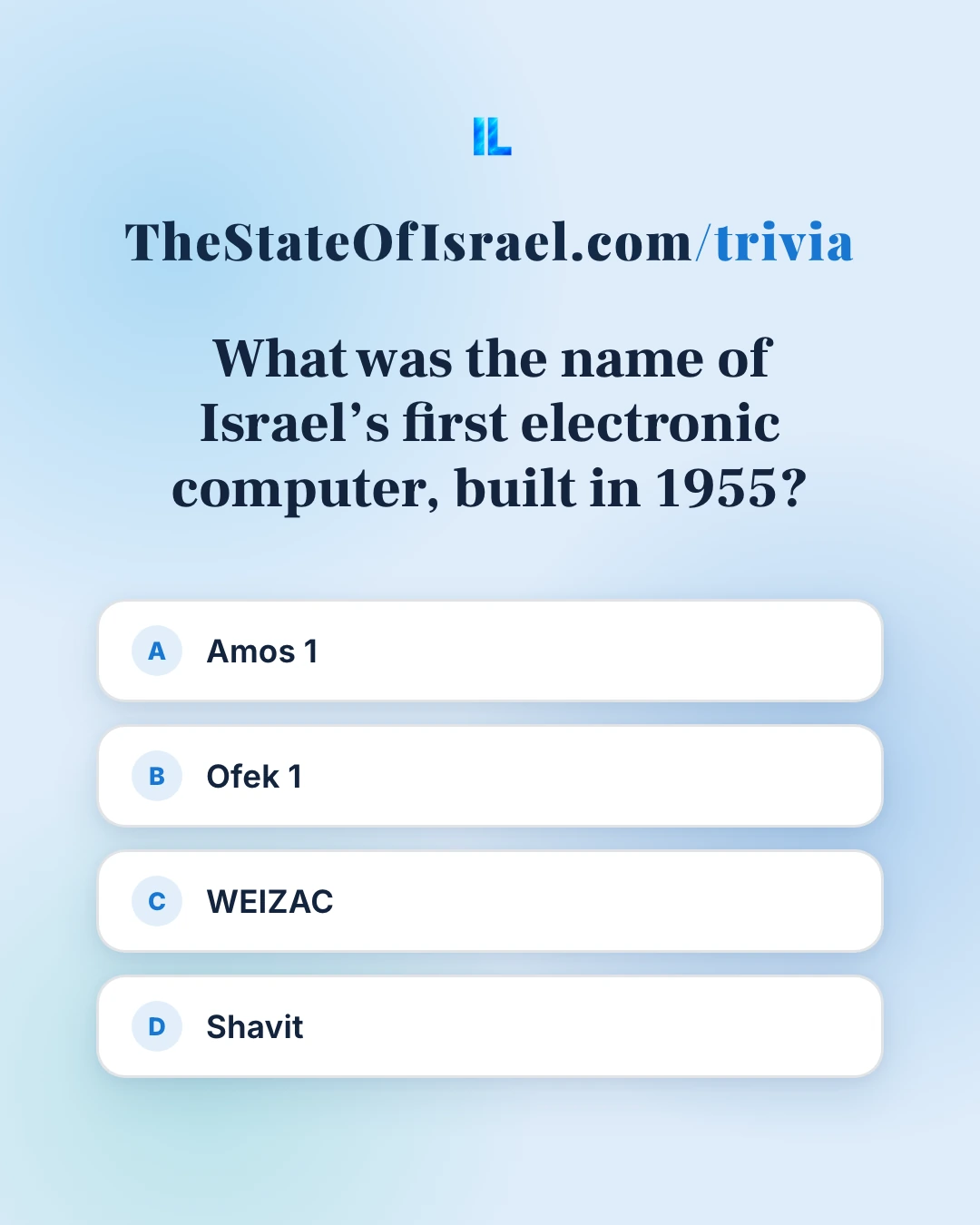 Which computer came first?. A visual quiz about WEIZAC, the electronic computer built at the Weizmann Institute in 1954–1955, with the answer and historical sources.