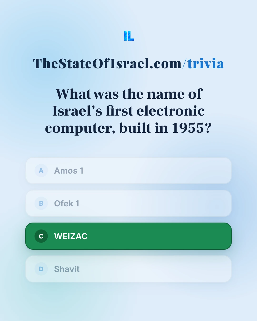 The answer: WEIZAC. A visual quiz about WEIZAC, the electronic computer built at the Weizmann Institute in 1954–1955, with the answer and historical sources.