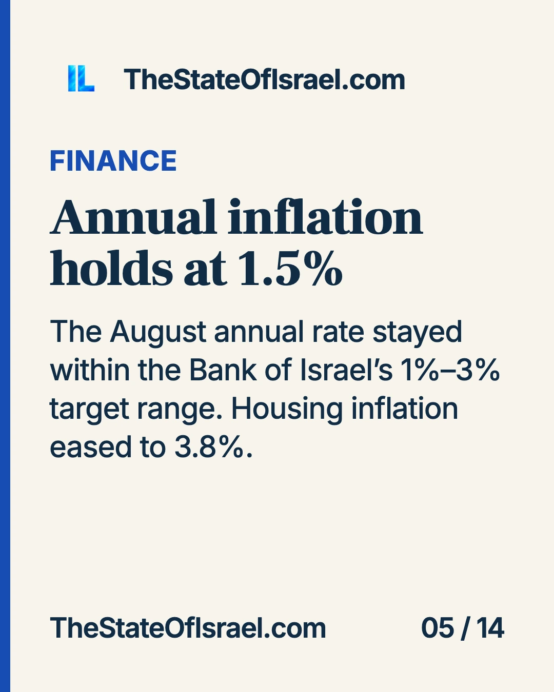 Annual inflation. The 15 September 2026 visual edition brings together diplomacy, inflation, technology, railway services, defense and local life in Israel.