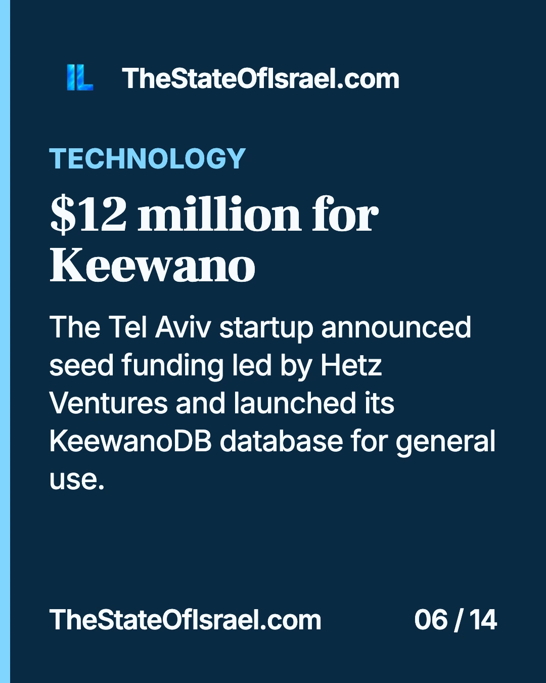 Keewano’s funding. The 15 September 2026 visual edition brings together diplomacy, inflation, technology, railway services, defense and local life in Israel.