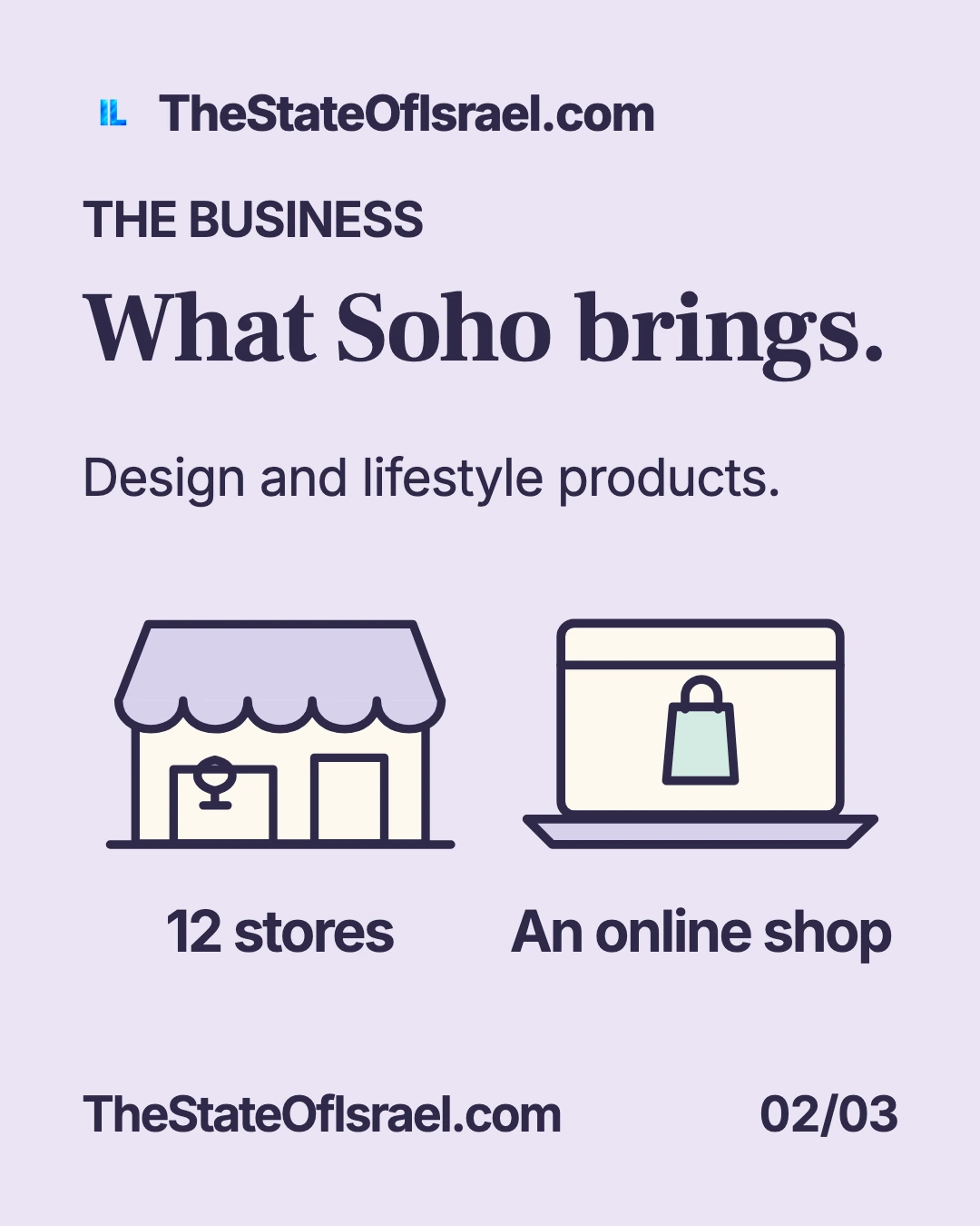 What Soho brings. The proposed Terminal X purchase of a controlling stake in Soho: the price, retail business and conditions in the nonbinding memorandum.
