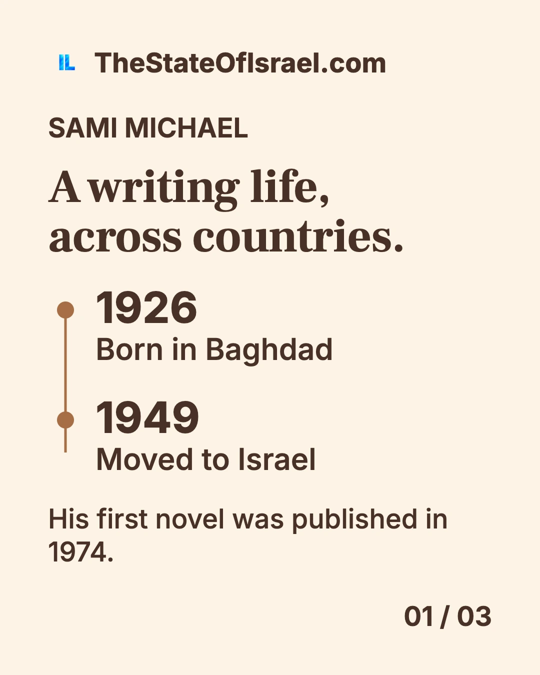 A two-date timeline marks Sami Michael’s birth in Baghdad in 1926 and move to Israel in 1949, followed by his first novel in 1974.