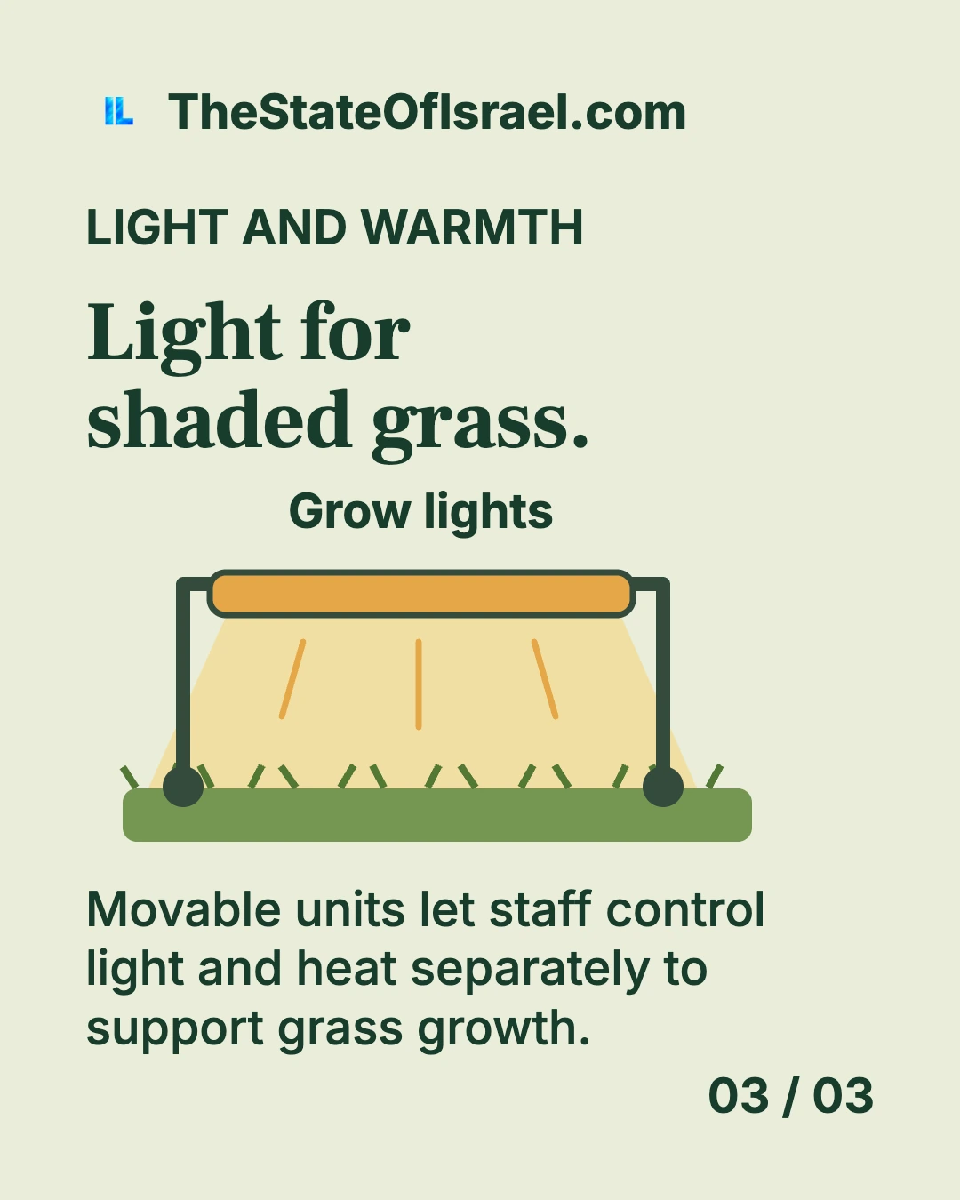 A movable grow-light rig shining down onto a patch of grass.
