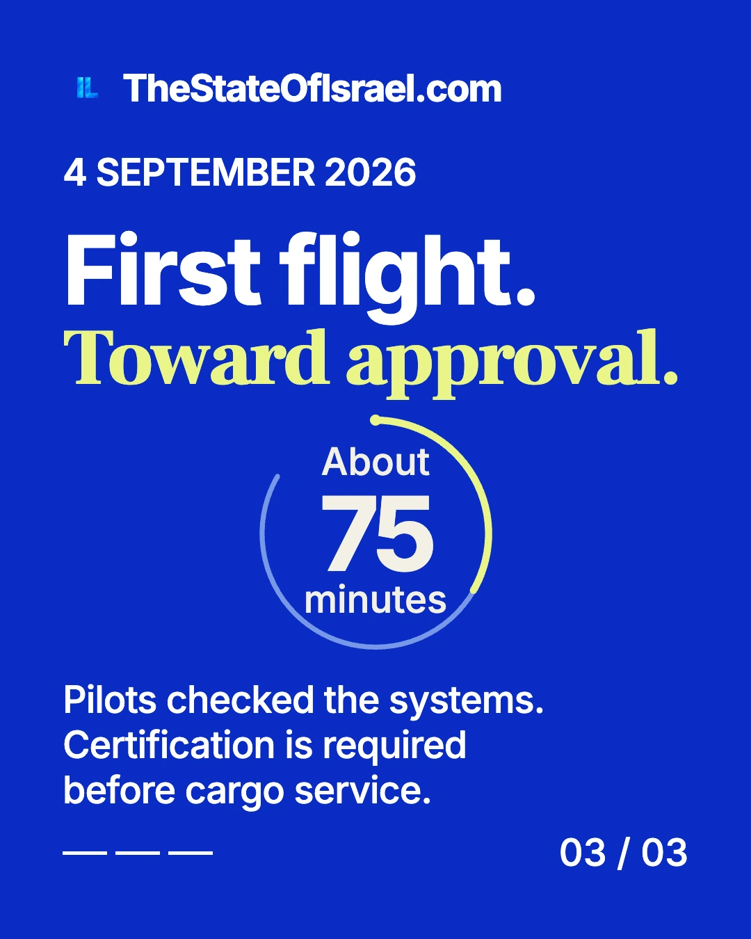 A circular duration graphic labeled about 75 minutes, alongside the date 4 September 2026 and the certification requirement.