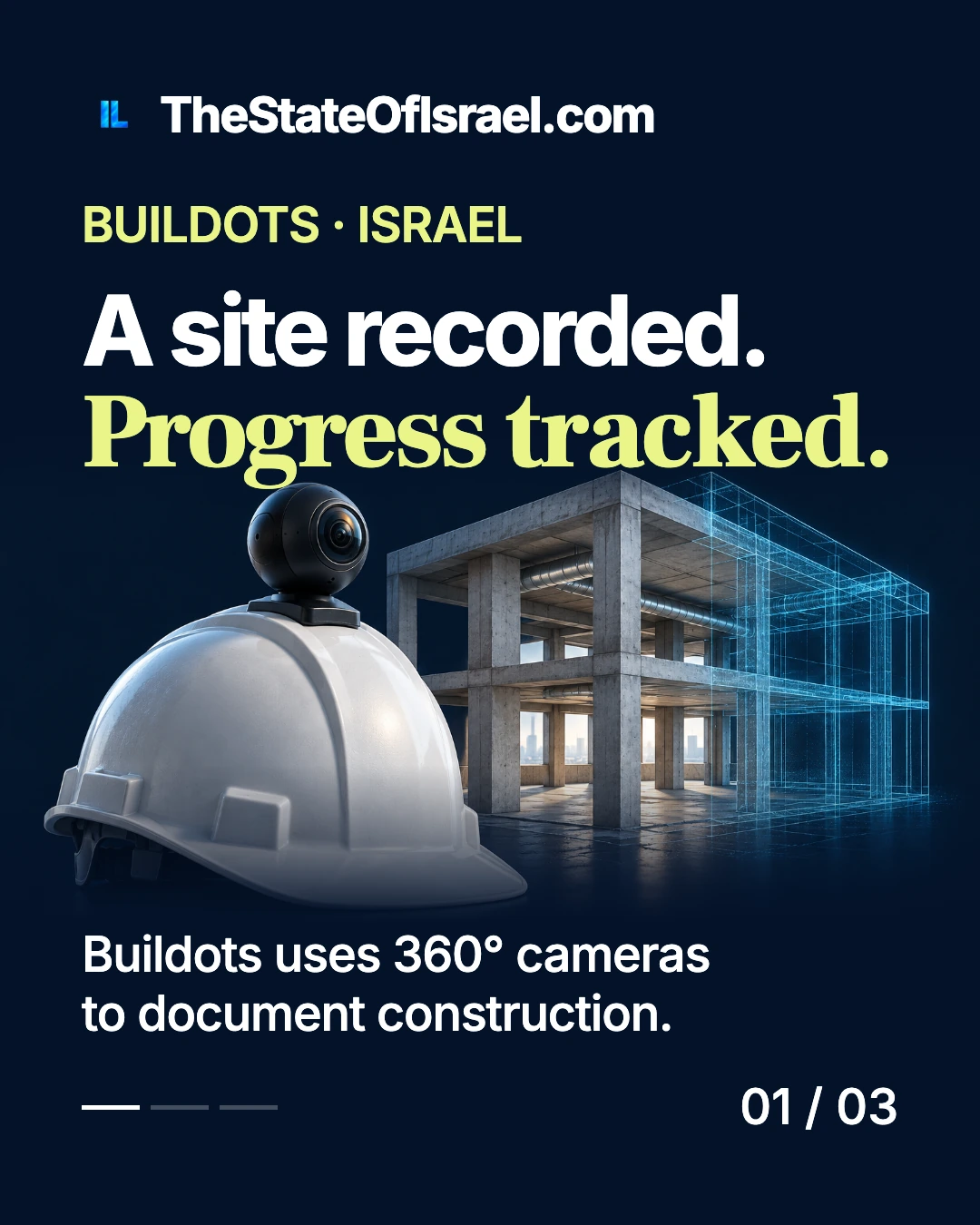A hardhat-mounted 360-degree camera stands beside an unfinished concrete structure that extends into a blue wireframe model.