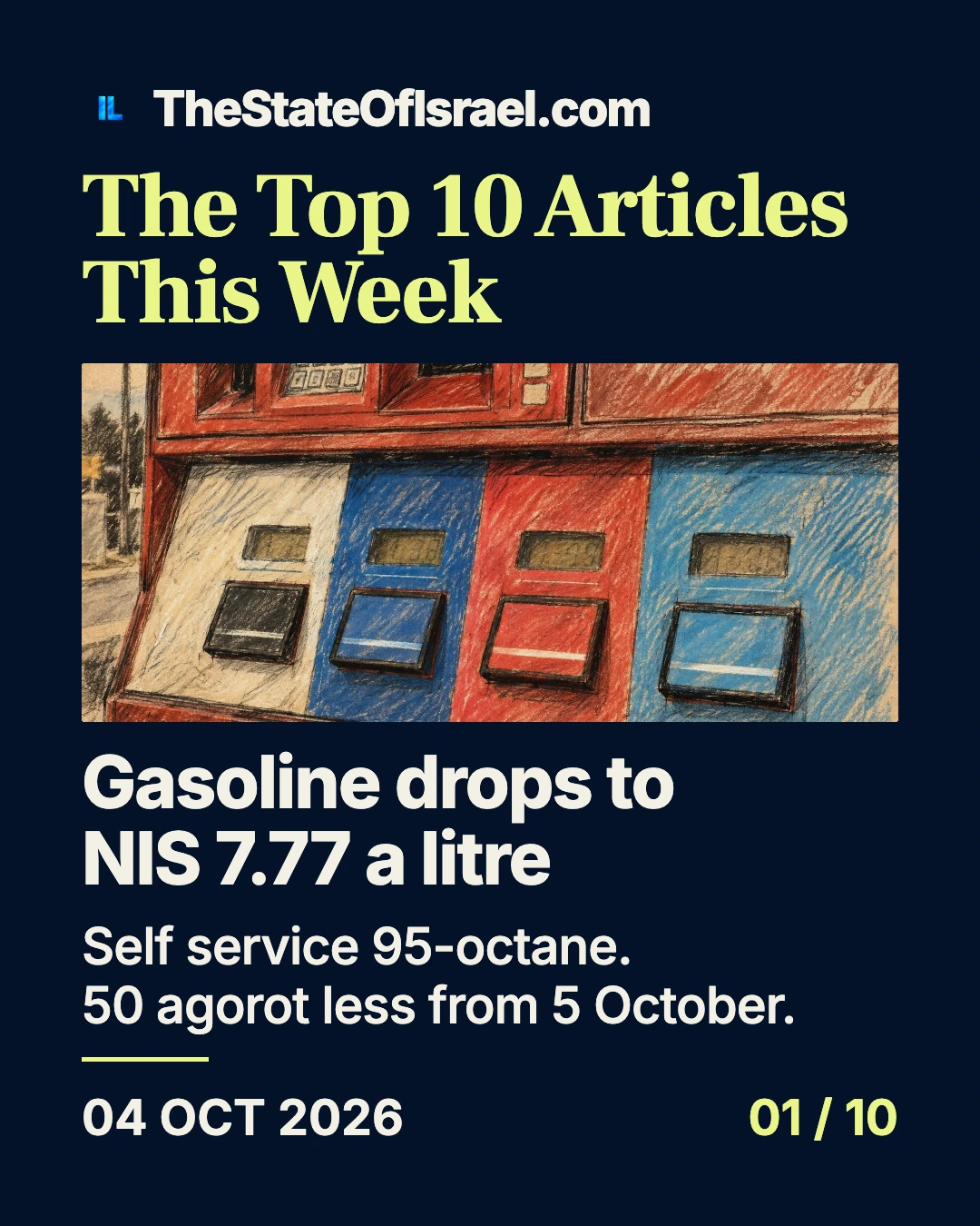 Courtroom-sketch editorial illustration of an archival 2014 gasoline pump control panel with four color-coded grade buttons and a red cabinet; contextual fuel-retailing object, not an Israeli station or the tax-cut signing. Card headline: Gasoline drops to NIS 7.77 a litre.