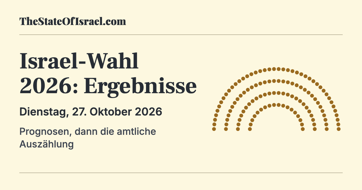 thestateofisrael.com